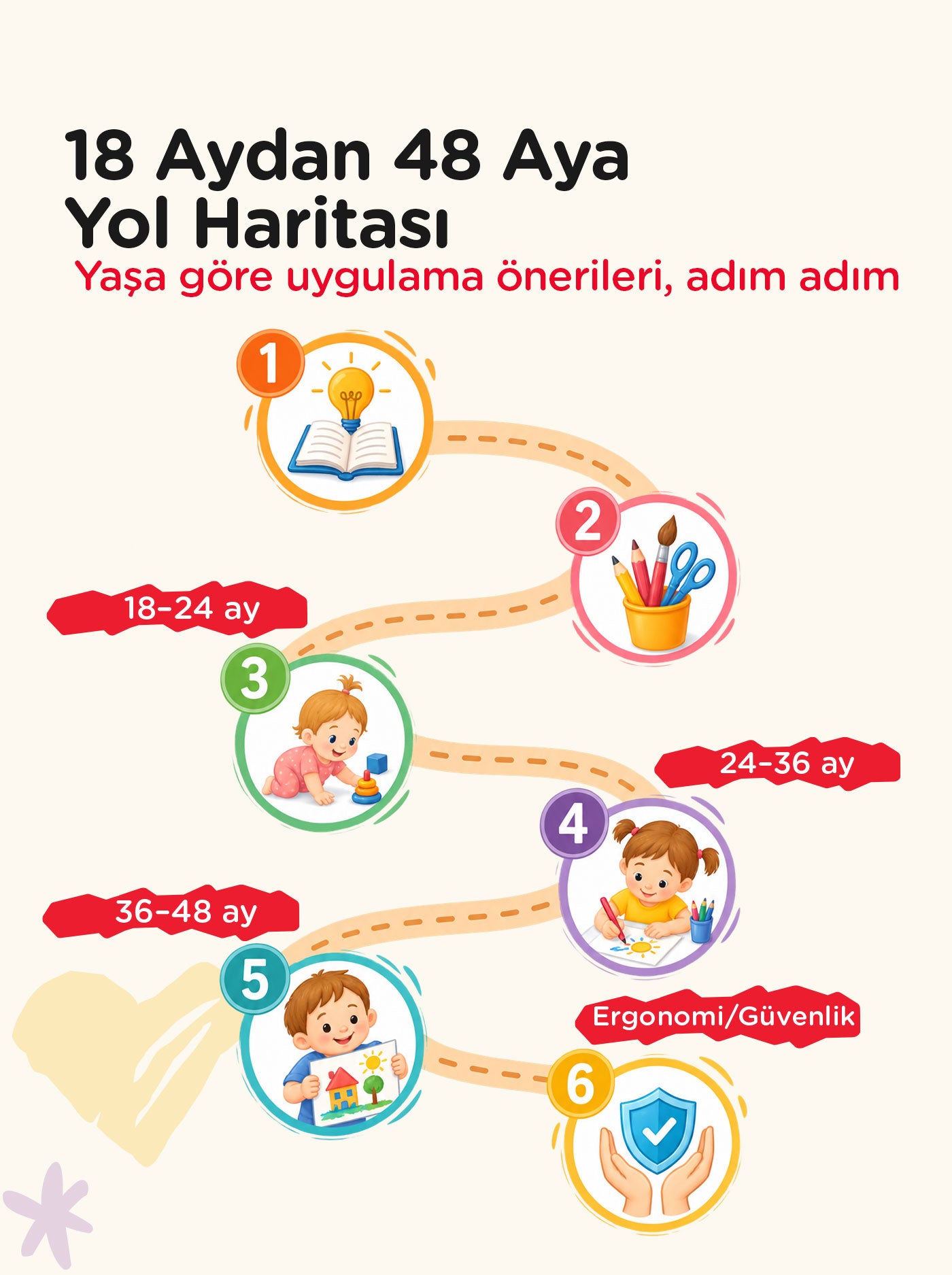 İlk Kalemim - Minik ellerin büyük yolculuğu Kitabı 2